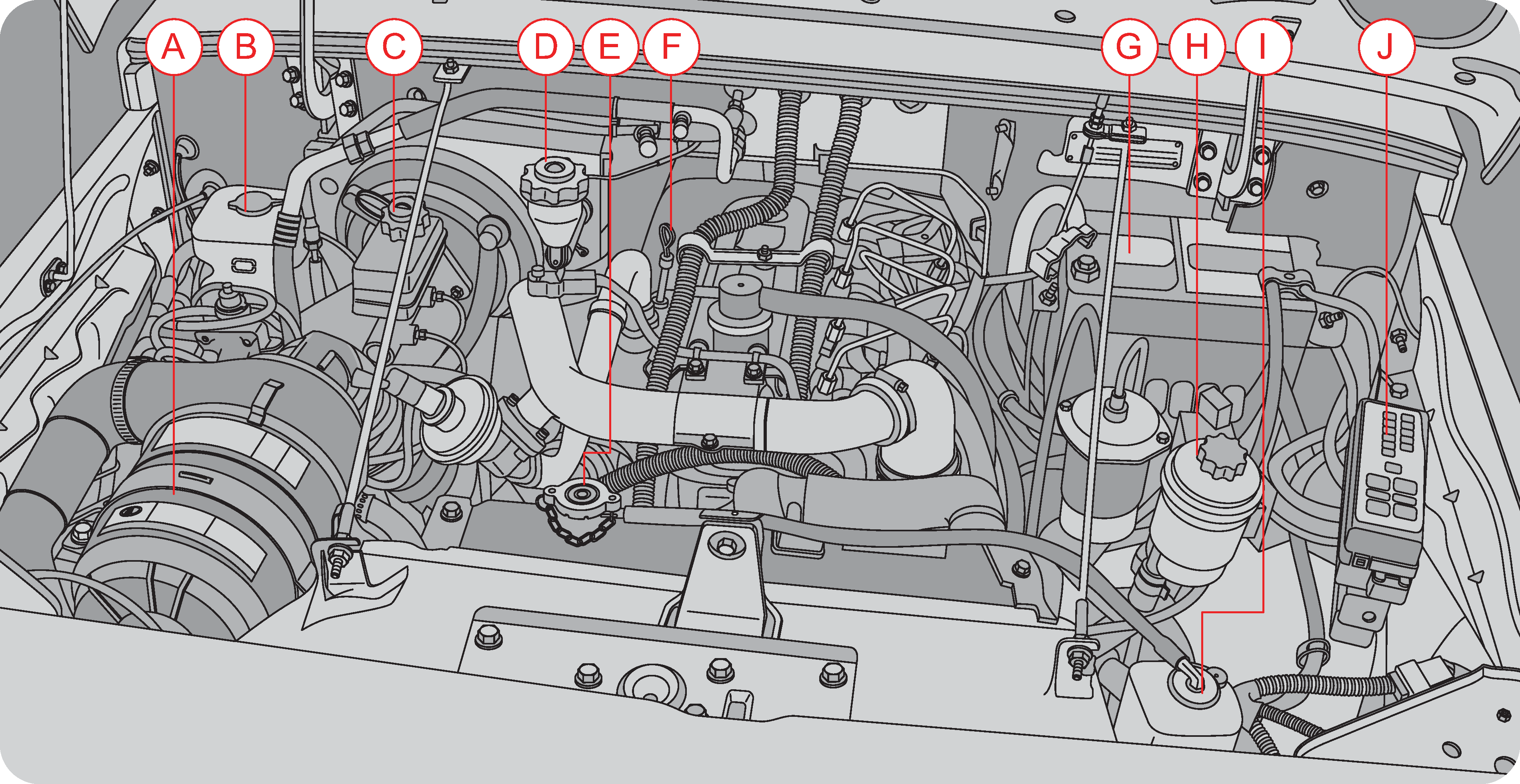 mahindra scorpio central locking system